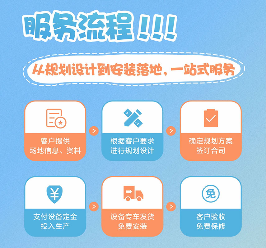 于樂游樂設(shè)備資質(zhì)認(rèn)證 于樂游樂設(shè)備資質(zhì)認(rèn)證