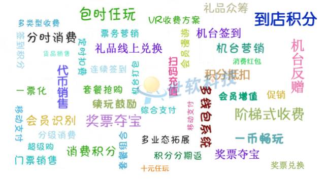 兒童樂(lè)園經(jīng)營(yíng)管理 兒童樂(lè)園經(jīng)營(yíng)管理