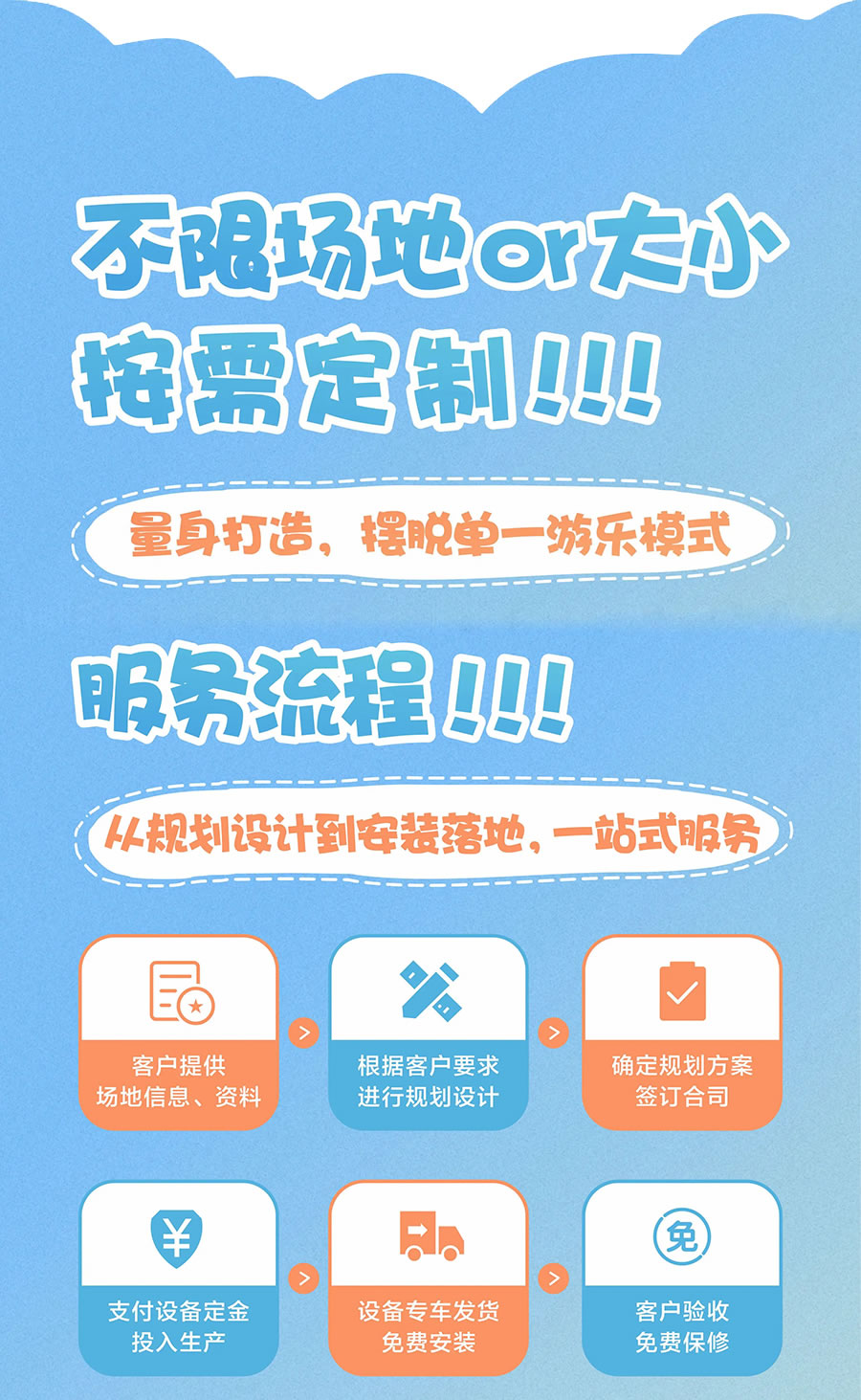 游樂(lè)場(chǎng)規(guī)劃設(shè)計(jì) 游樂(lè)場(chǎng)規(guī)劃設(shè)計(jì)